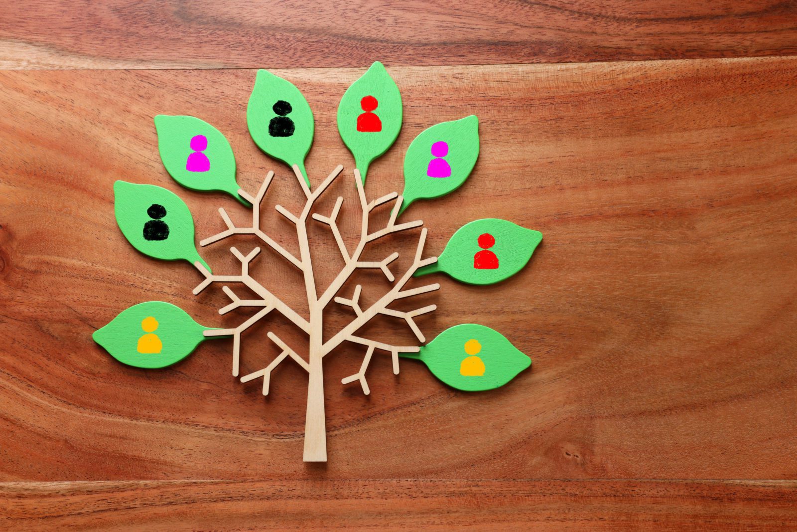 Soluções de digitalização para um RH mais sustentável