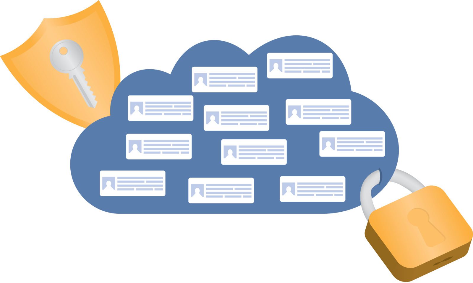 O papel da gestão de documentos no processo de adequação à LGPD